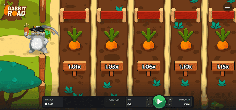 Bunny Road Video Game Testimonial